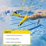 FINIS Z2 GOLD ZOOMERS FINS