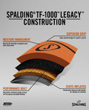 SPALDING TF1000 LEGACY BASKETBALL