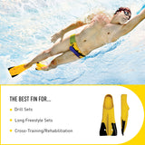 FINIS Z2 GOLD ZOOMERS FINS