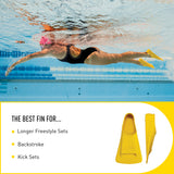 FINIS ZOOMERS GOLD FINS
